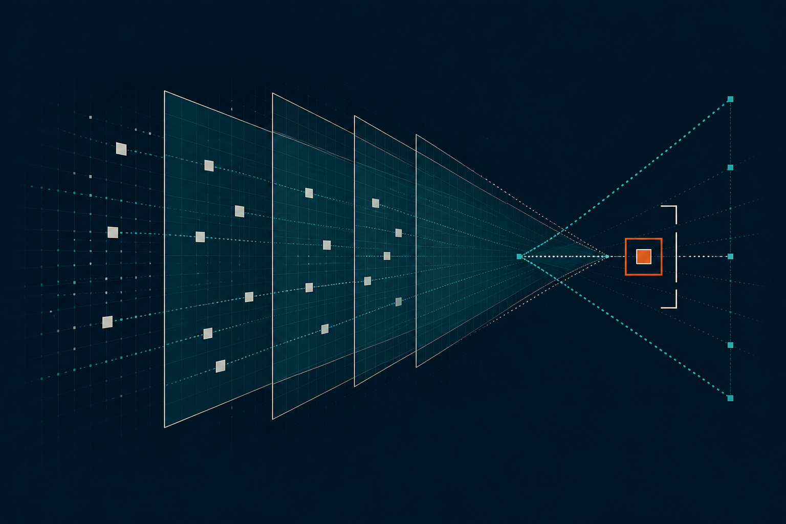 Layered content sources converging into one governed view